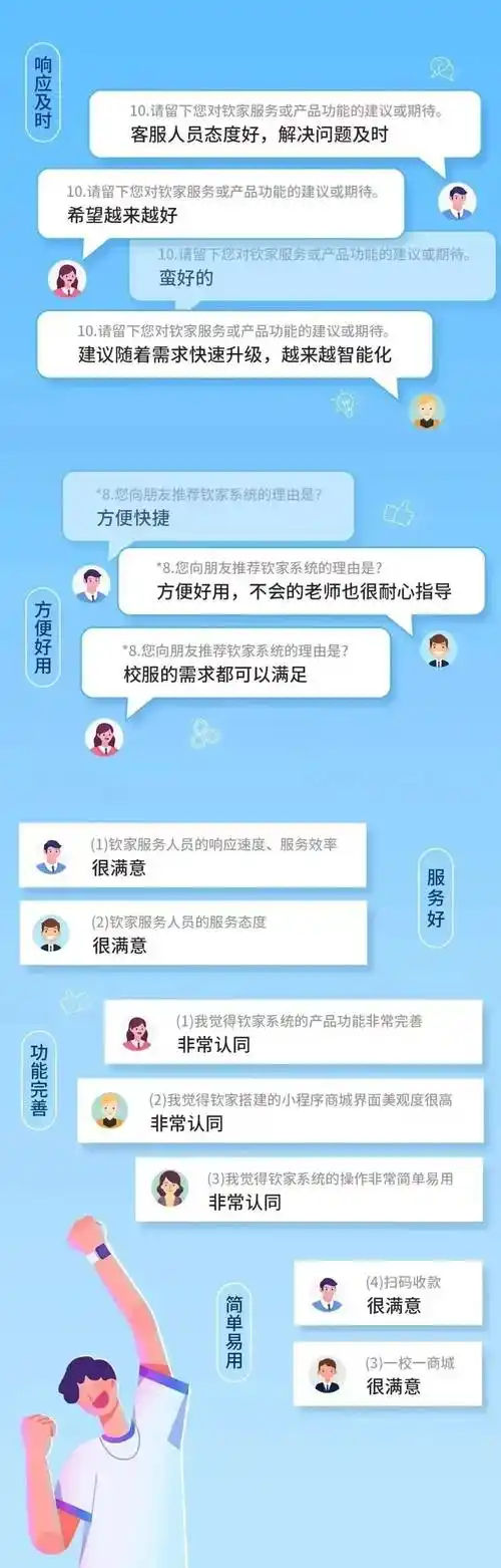 淘宝客服如何做到快速响应、精准解答，让客户百分百满意？