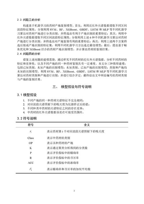 如何用Python爬取2021高教社杯数学建模获奖论文全文？