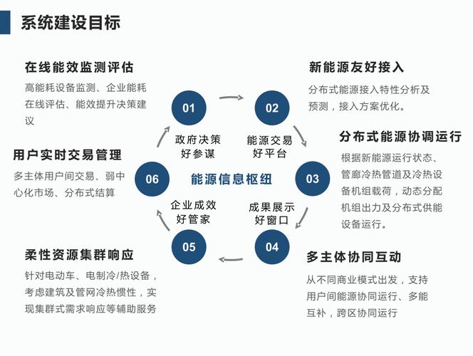 移动端优化有哪些高效策略？