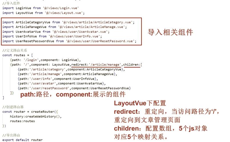 Vue.js如何实现刷新当前页面的实例操作？