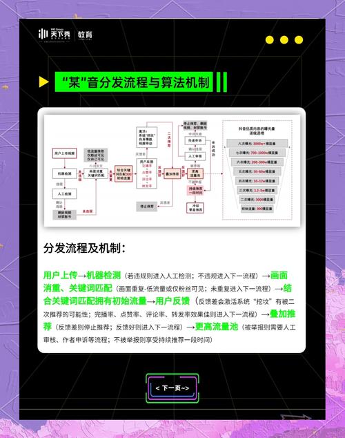 如何利用PHP快手API实现高效视频搜索与精准推荐功能？