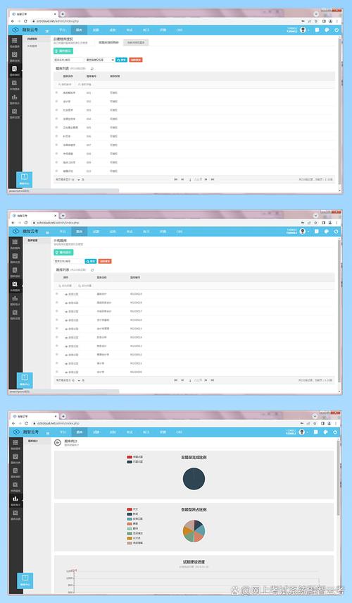 如何设计MySQL表结构以高效支持在线考试系统的试卷生成与管理？