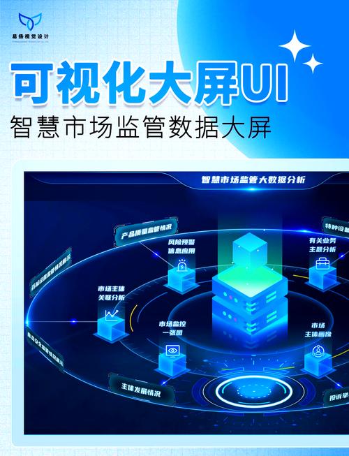 如何利用阿里巴巴 Sentinel、InfluxDB 和 Chronograf 构建高效监控大屏？