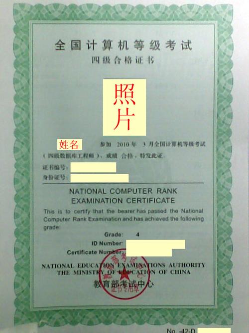 数据库四级证书有哪些实际应用场景和价值体现？