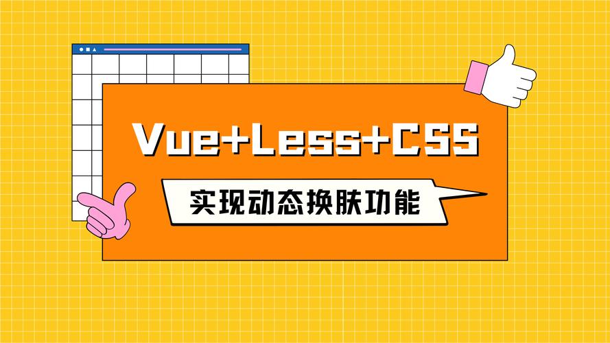 如何通过JavaScript和CSS实现网页换肤功能？