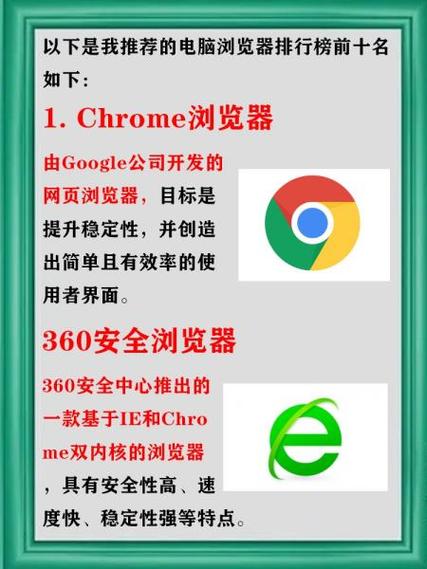 请问您现在使用的是哪种长尾词浏览器？