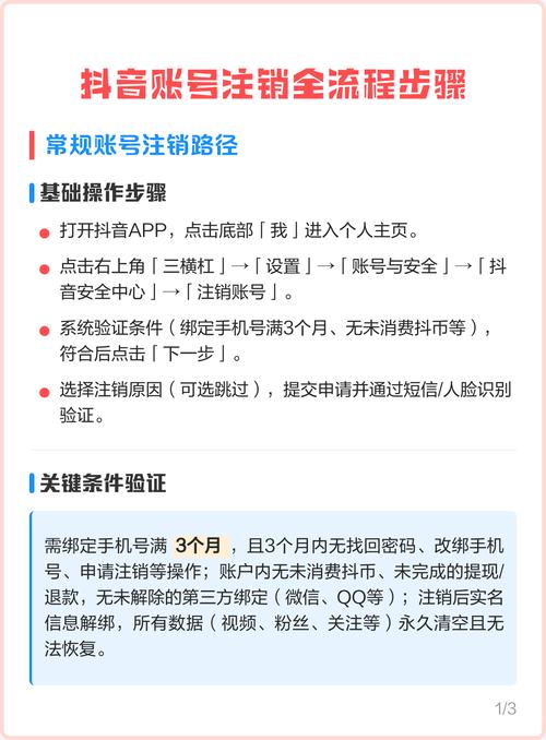 如何安全注销抖音账号并应对注销过程中可能遇到的问题？