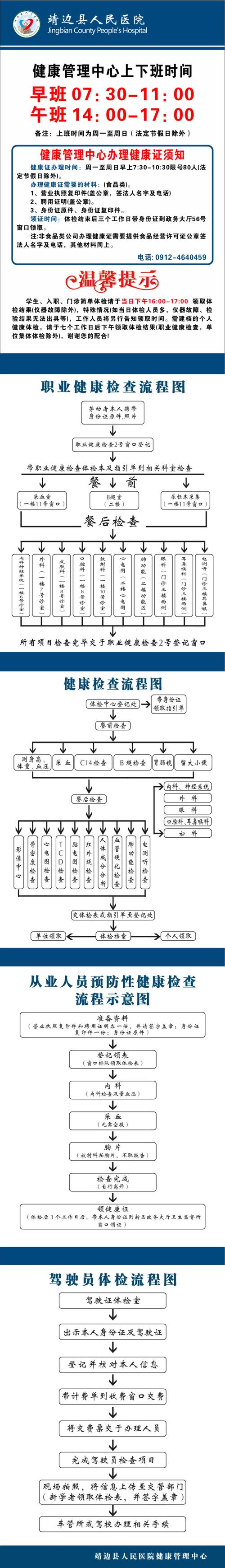如何为ASP.NET Core编写一个高效且全面的健康检查机制？