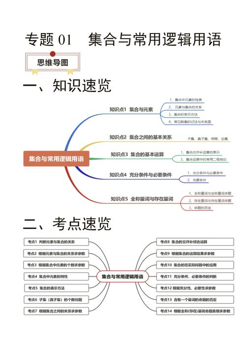 如何用Linq从集合中选取特定列构建新集合？