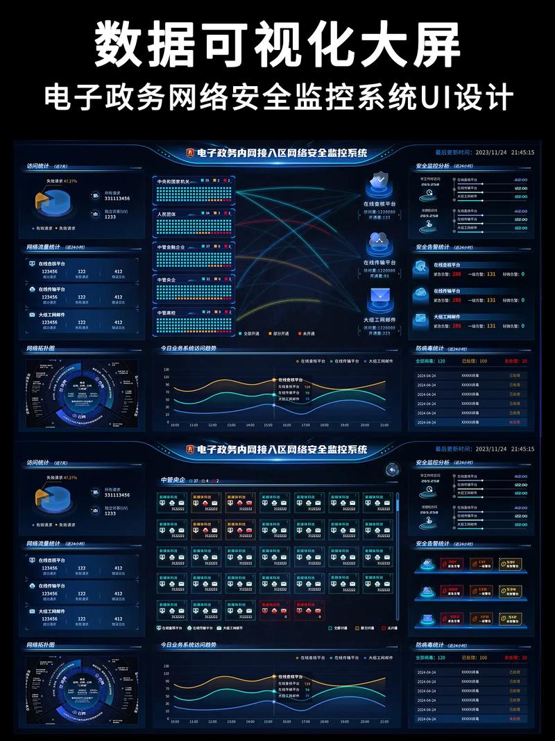 政府网站如何实现服务器实时监控与安全防护？
