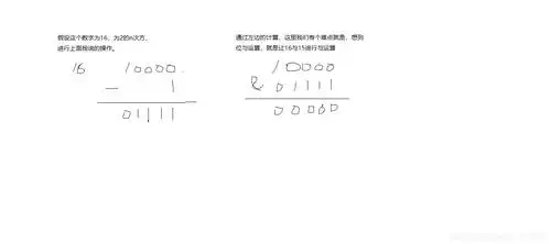 如何快速判断一个数是否是2的N次方的简便方法？