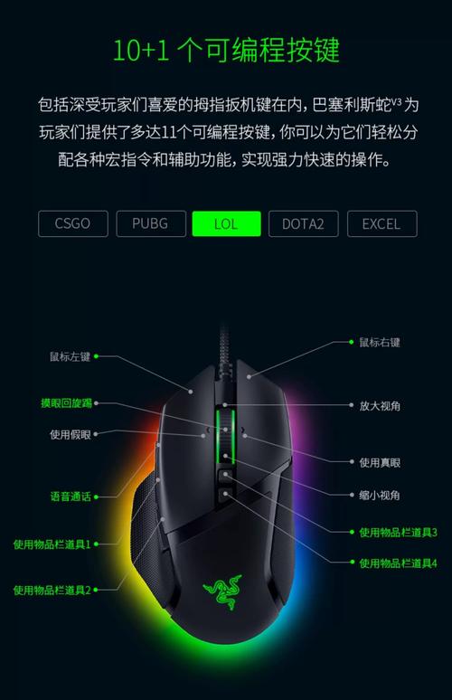 雷蛇无线鼠标蝰蛇v2x性能如何？详细测评分析看这里！