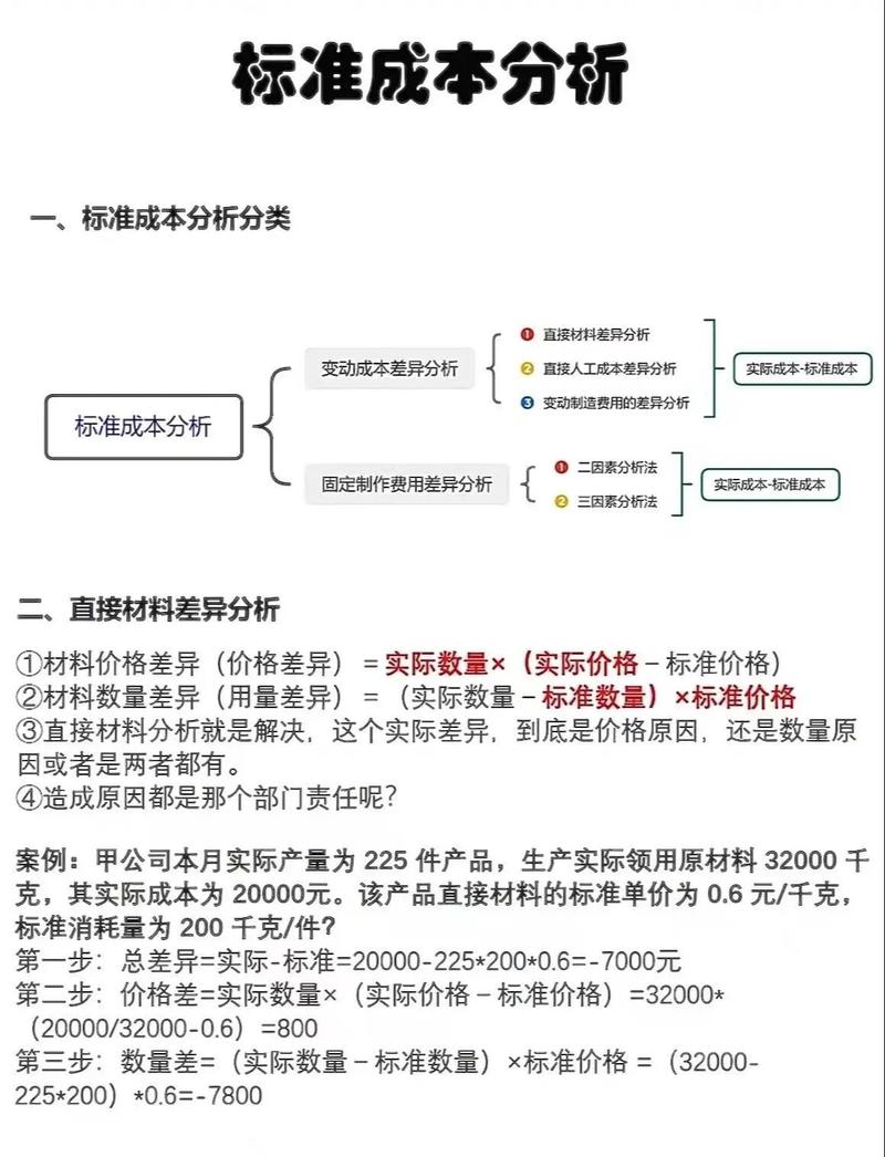 如何精准估算网站制作成本，掌握哪些关键因素与细分策略？