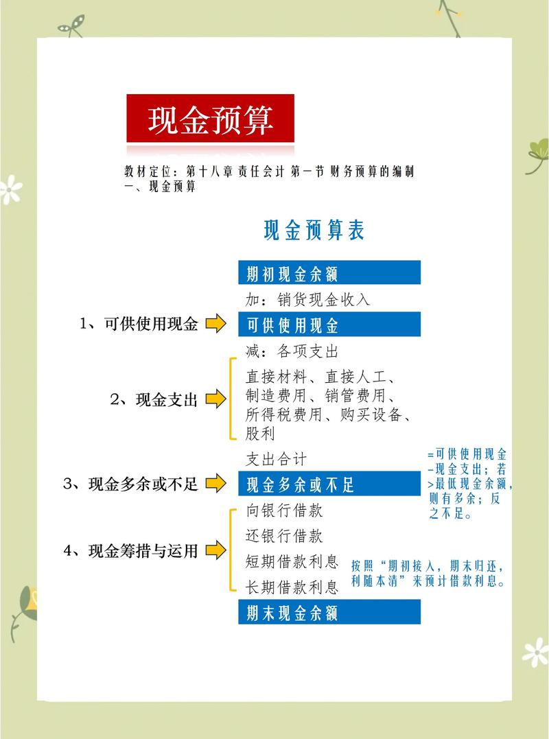 项目专项和零余额的根本差异是什么？