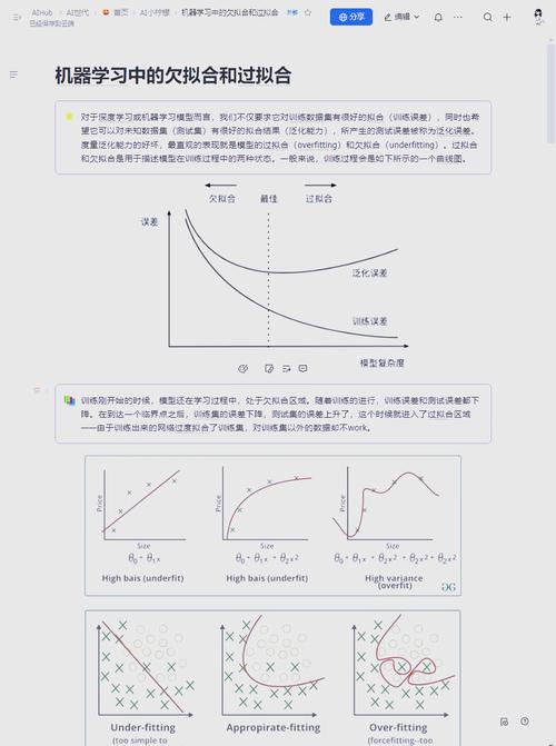 如何通过实战详解解决TensorFlow中的过拟合问题？
