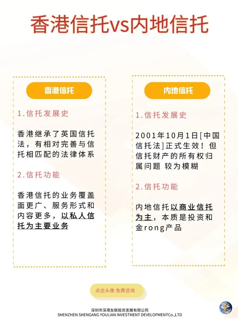 信托行业与项目经理的根本差异是什么？
