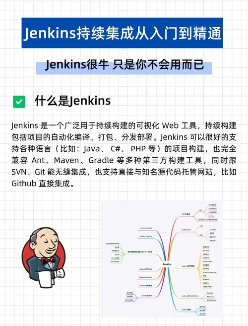 如何通过Jenkins在Linux环境下实现.NET Core应用的自动化构建过程？