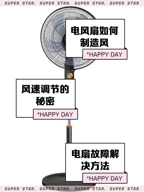 某晚吹风扇，引发了对电风扇历史的思考吗？