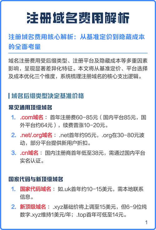 如何快速查询域名注册商续费费用及联系方式？