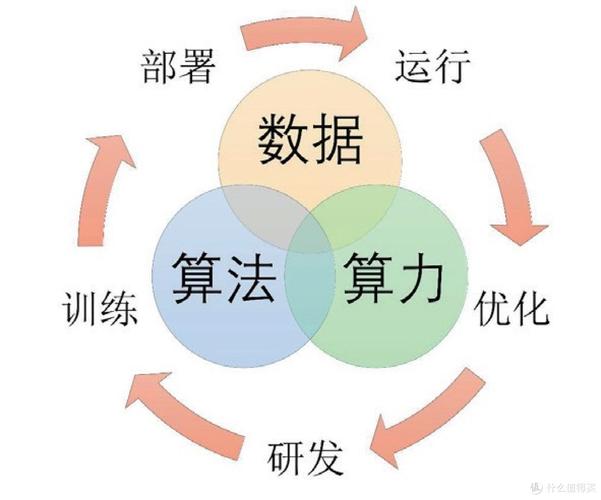 百度搜索引擎排名算法背后的逻辑与策略究竟是怎样的？