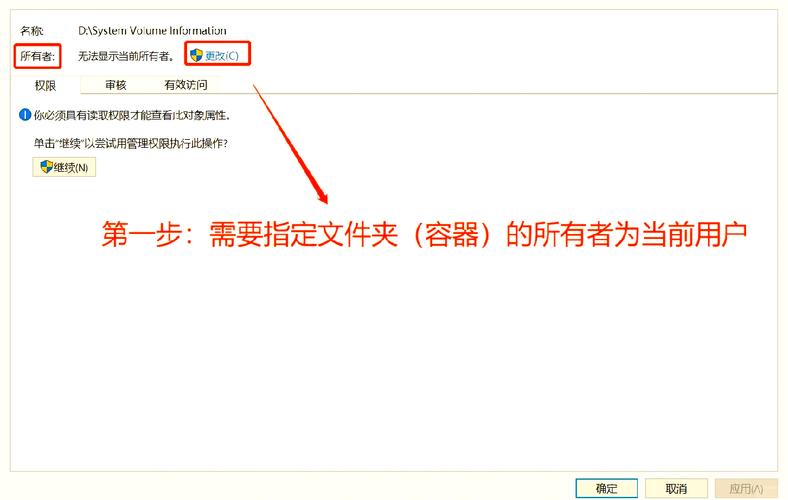 如何设置ASP.NET MVC项目，有效阻止通过直接URL访问返回部分视图的控制器？