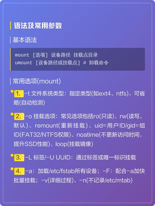 如何轻松解决因mount命令导致的挂载权限错误问题？
