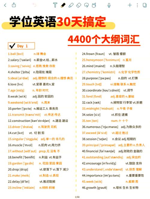 有哪些PHP新手必备的HTML英文单词汇总技巧可以学习？