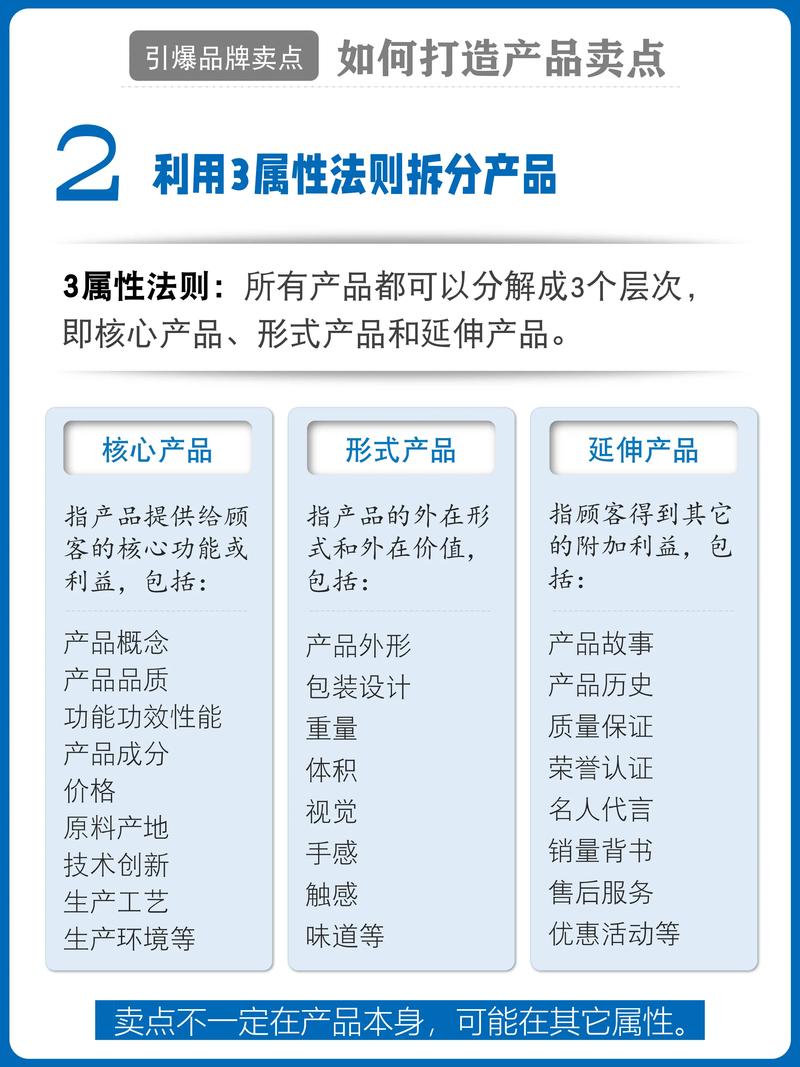 C产品在市场上有哪些独特优势？