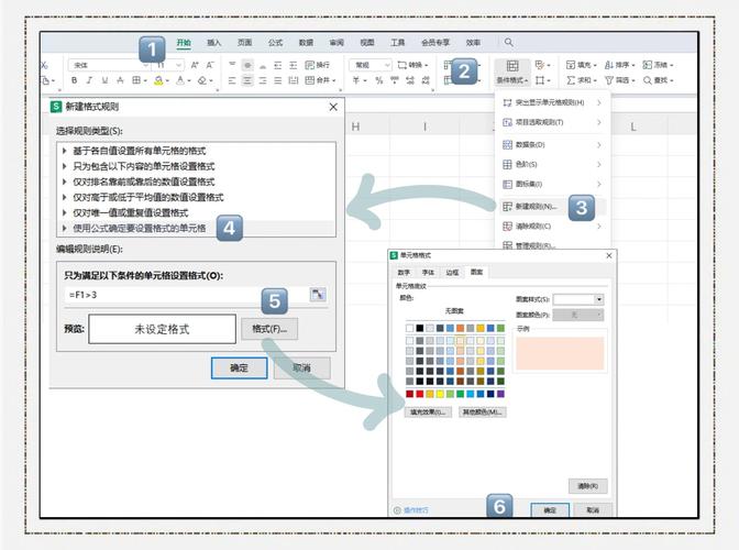 如何使用Python的xlwt和xlrd库根据特定条件给Excel行添加颜色？