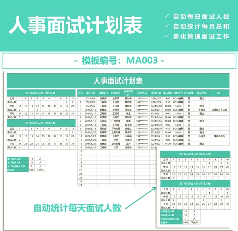 一个表能否设置多个自增列进行面试突击？