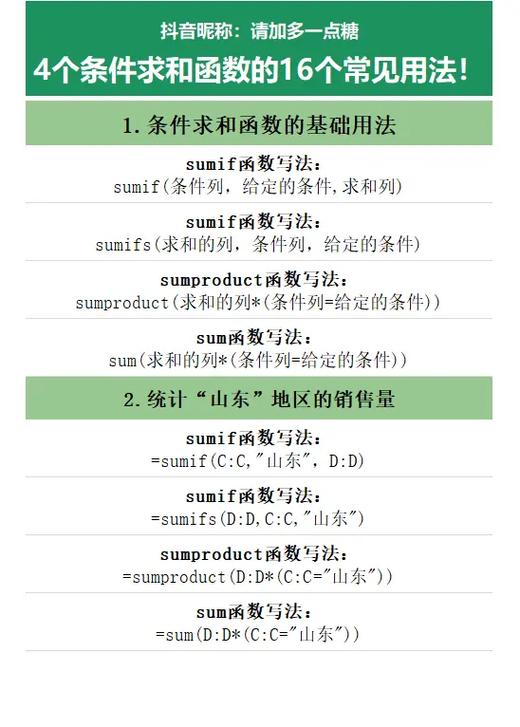 如何实现支持长尾词变参数的多态求和函数？