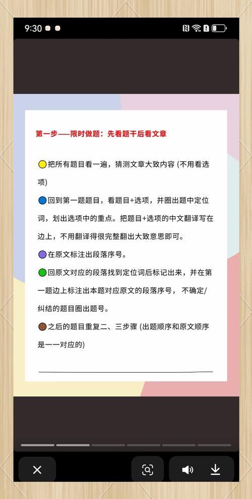 如何通过算法练习-day15掌握长尾词的运用技巧？