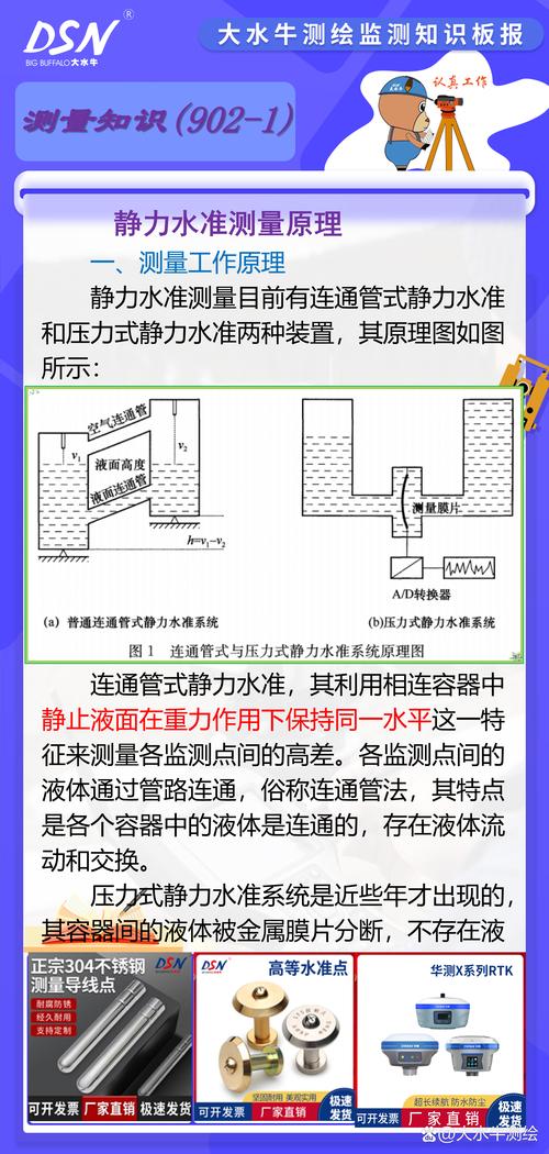CSAPP Ch7中，如何深入探究静动态库制作与库打桩机制的奥秘？
