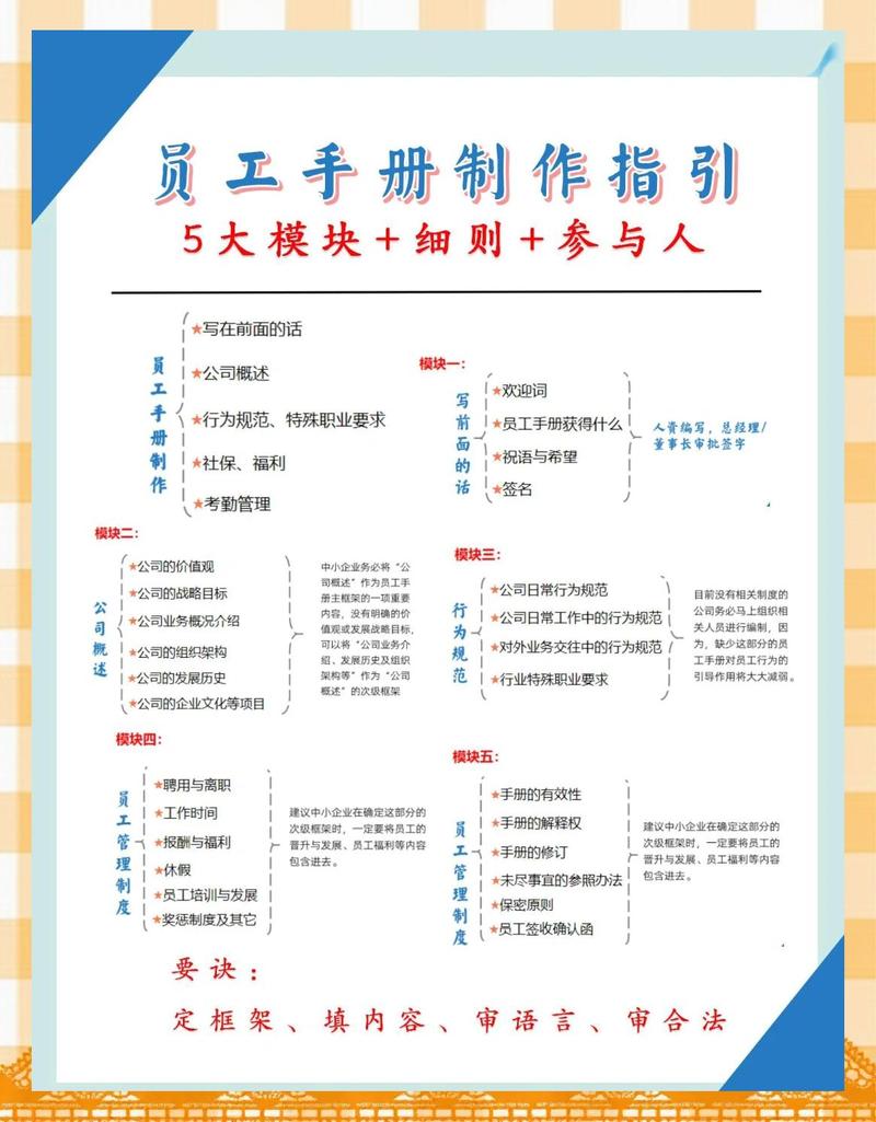 如何轻松上手制定独立站客户联系员工的全攻略？