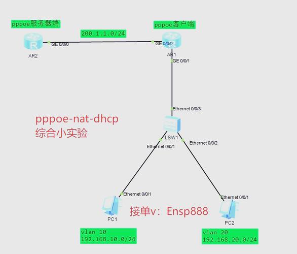 Angular路由中navigateByUrl和navigate有何不同及相同之处？