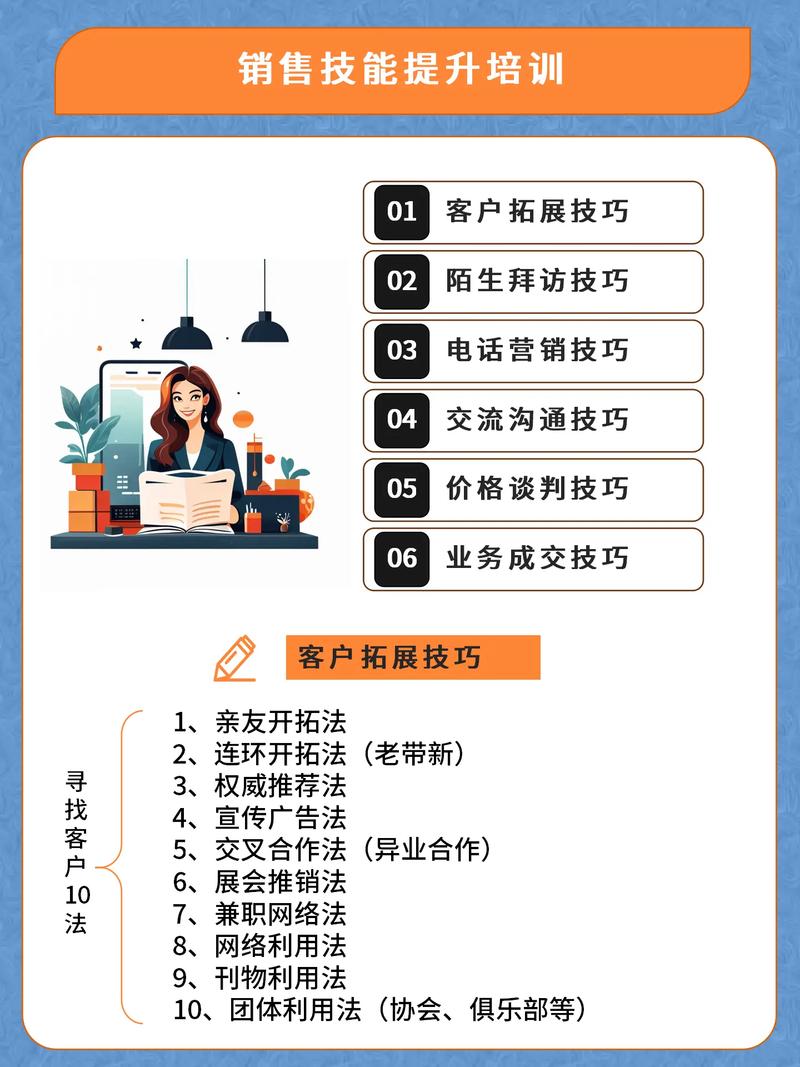 如何同过多种SEO培训渠道全面提升网络营销技嫩？