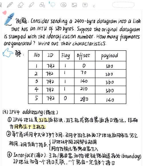 如何理解BiGAN论文中的生成对抗网络学习原理及其阅读笔记？