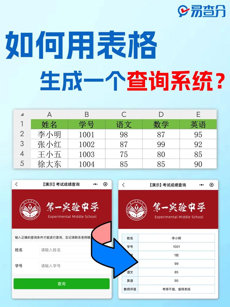 如何通过Lua表实现高效的长尾词查询？