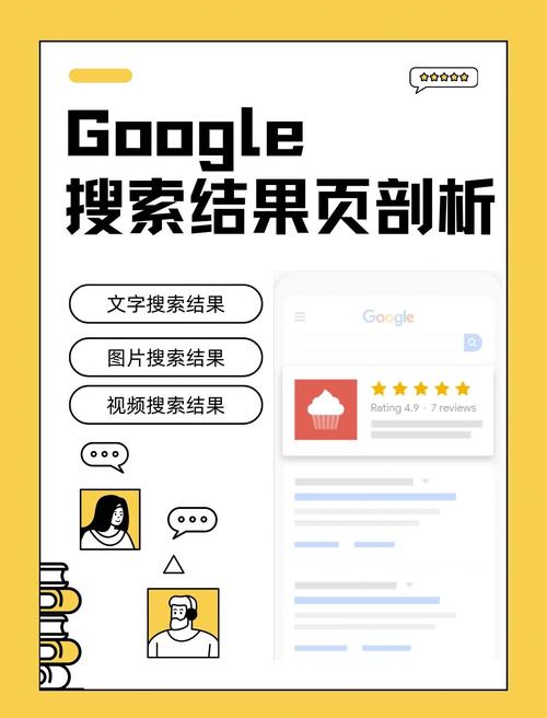 手机端SEO优化，关键点有哪些，真的可以忽视吗？