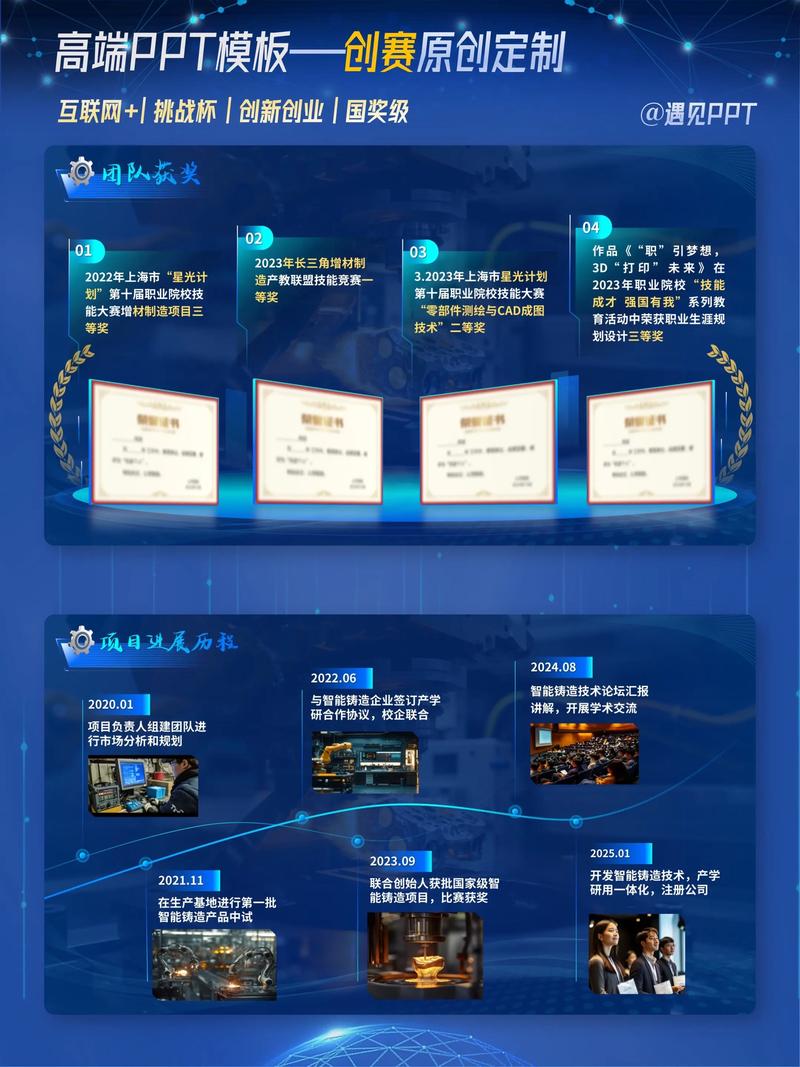 企业创新受限，模板网站束缚发展，如何突破？