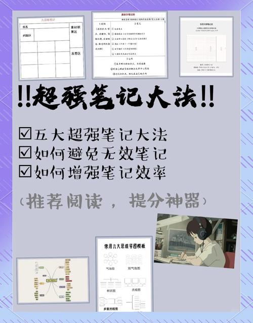 如何高效制作学习笔记区间DP？