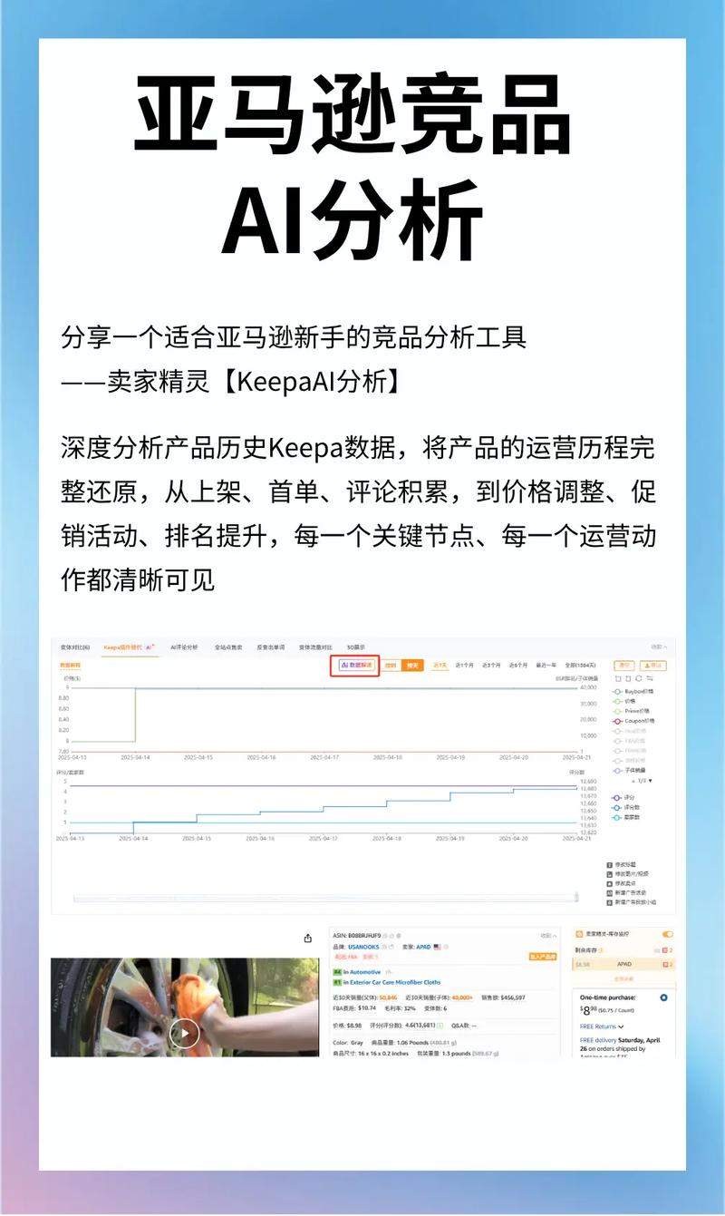 如何通过深度解析亚马逊市场，精准掌握竞品数据，有效提升竞争力？