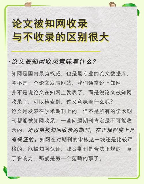 我的硕士论文为何会被知网数据库收录？