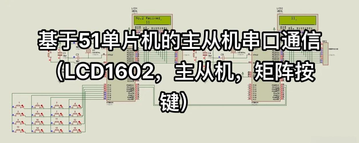 如何通过C语言宏定义和全局变量在单片机上实现串口通信？