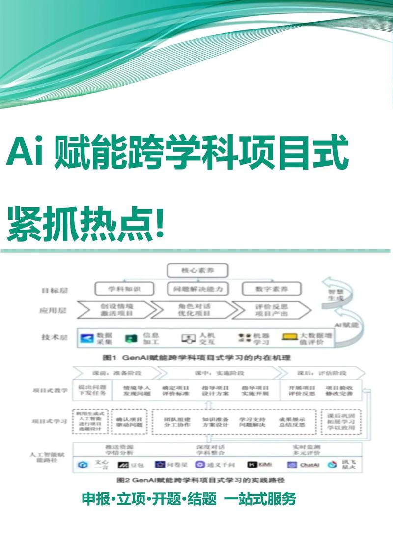 AI赋能，词曲如何新生，引领未来启航？
