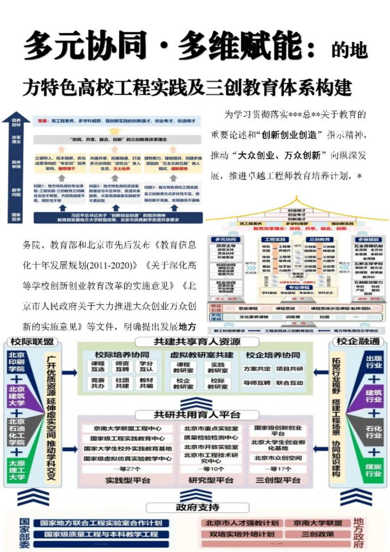 如何探索创新实践，打造网站建设设计专业学校教学之路的专业推荐与探索之旅？