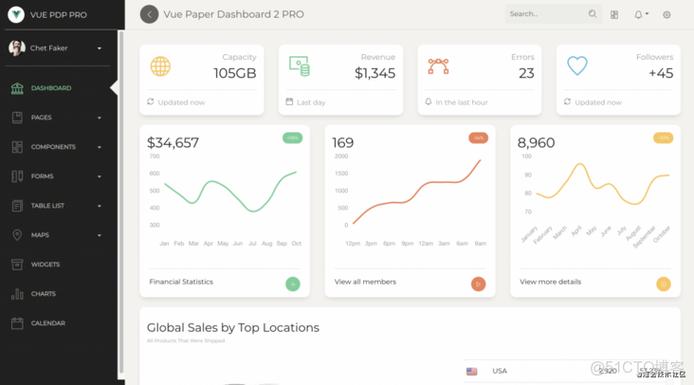 element-plus Vue3.x UI框架，element-ui 3.x版初体验，有哪些长尾词疑问？