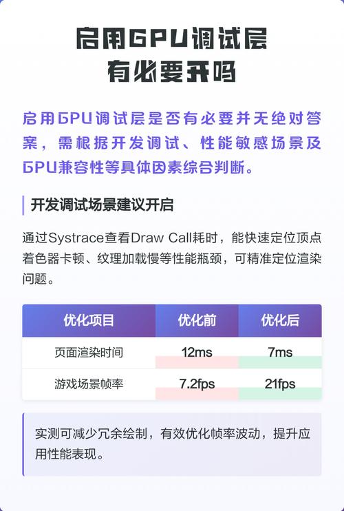 开启GPU调试层能帮助优化性能和排查问题吗？
