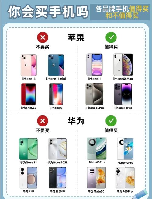 如何避免踩坑，为父母挑选一部真正好用的手机？