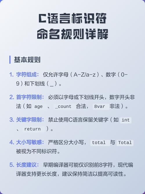 C语言中自定义标识符的命名规则有哪些？